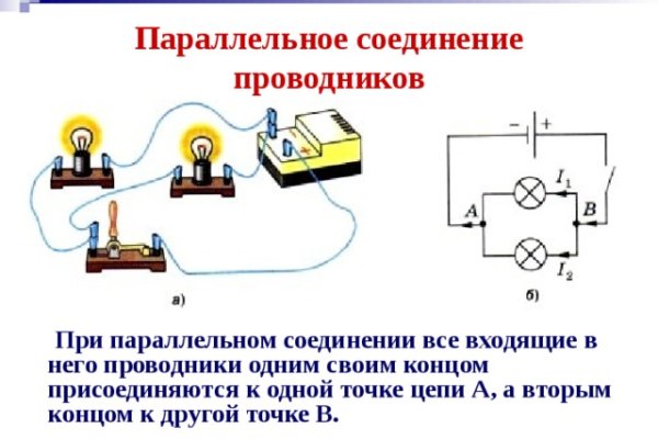 Kraken tor зеркало
