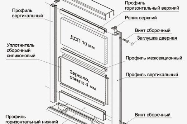 Забыл пароль кракен