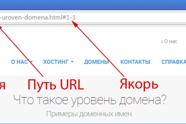 Кракен ссылки krakenwebs org